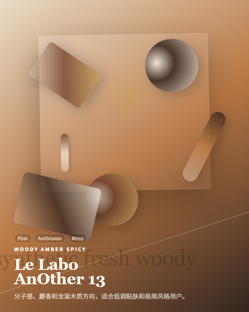 Le Labo – AnOther 13