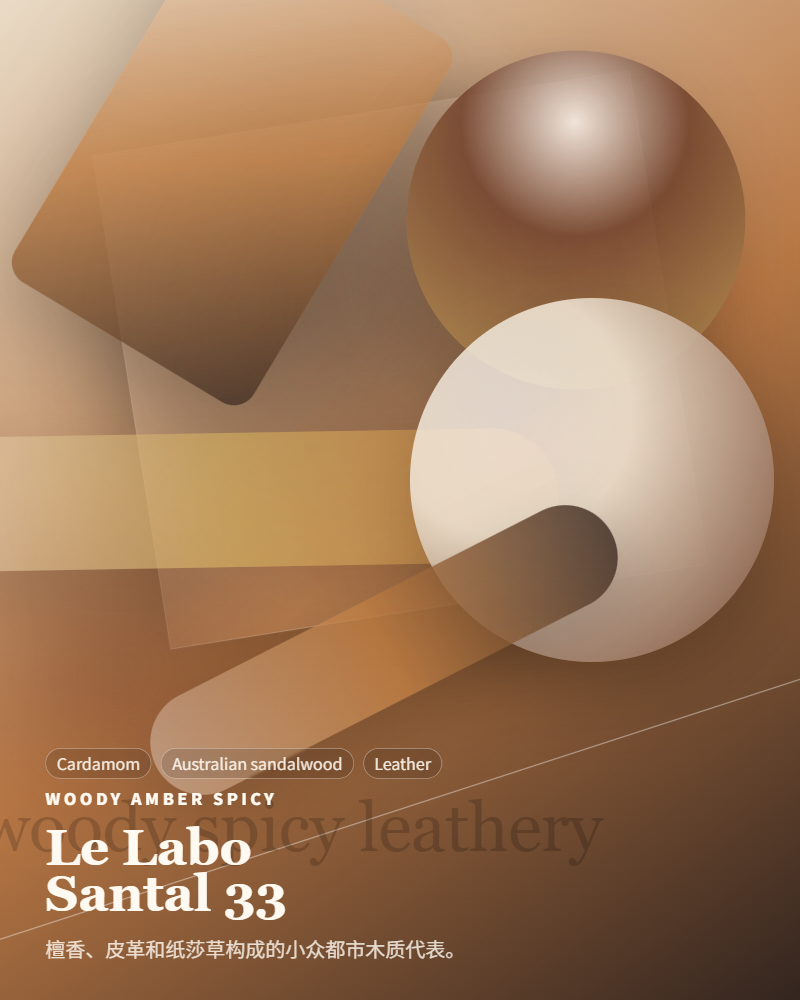 Le Labo – Santal 33
