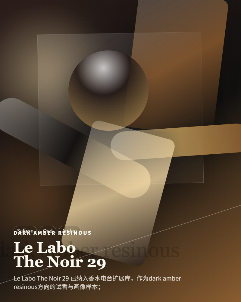 Le Labo – The Noir 29