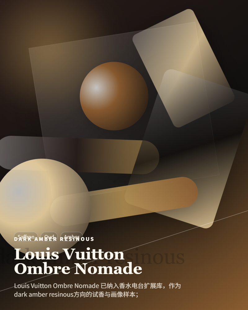 Louis Vuitton – Ombre Nomade