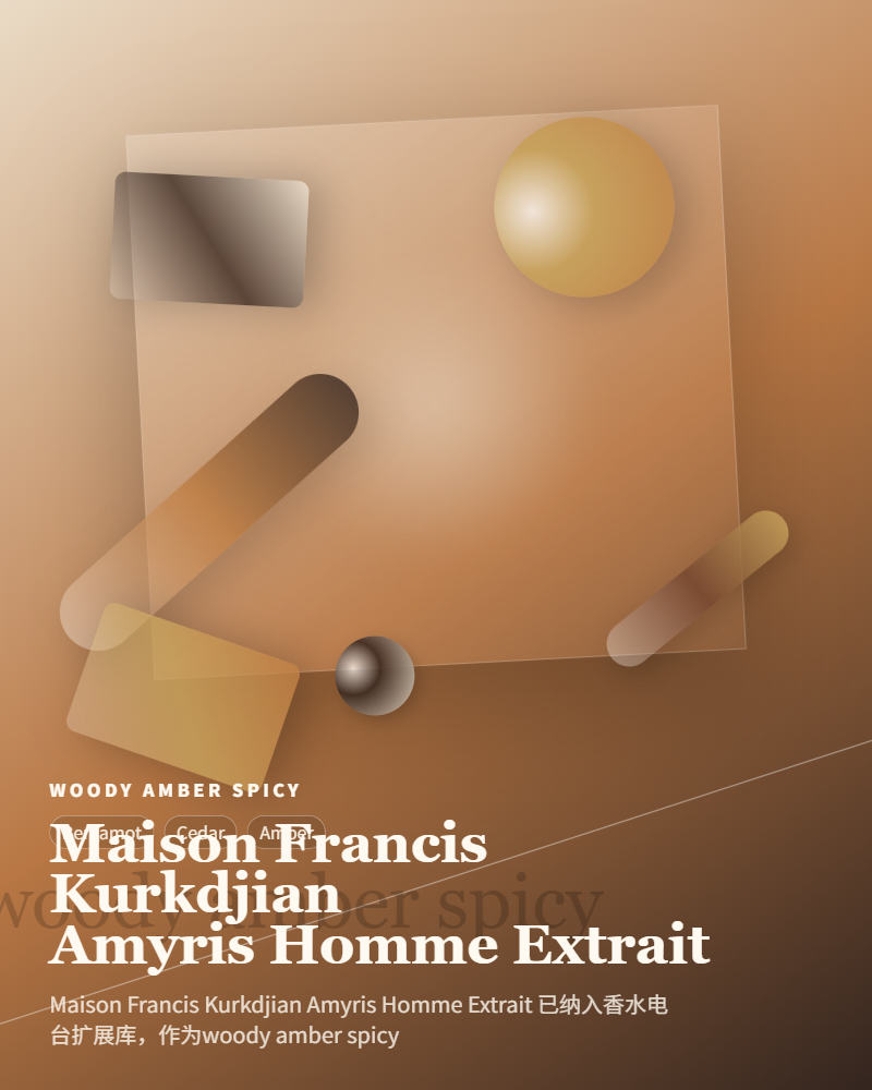 Maison Francis Kurkdjian – Amyris Homme Extrait
