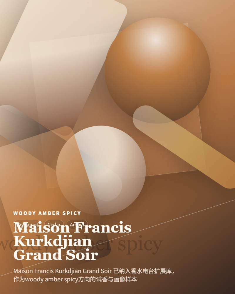 Maison Francis Kurkdjian – Grand Soir