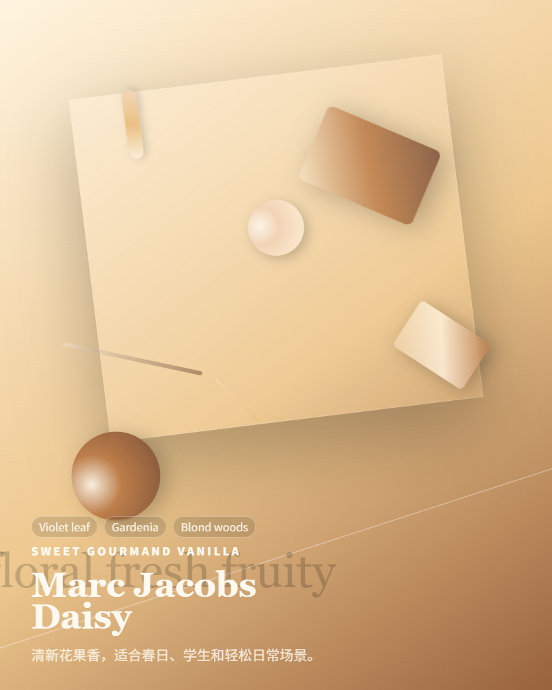 Marc Jacobs – Daisy