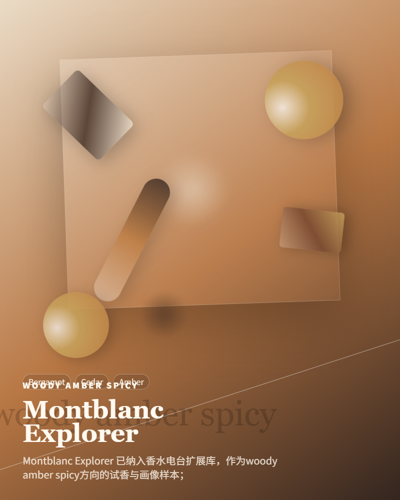 Montblanc – Explorer