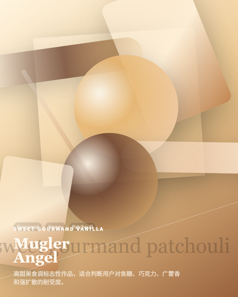 Mugler – Angel