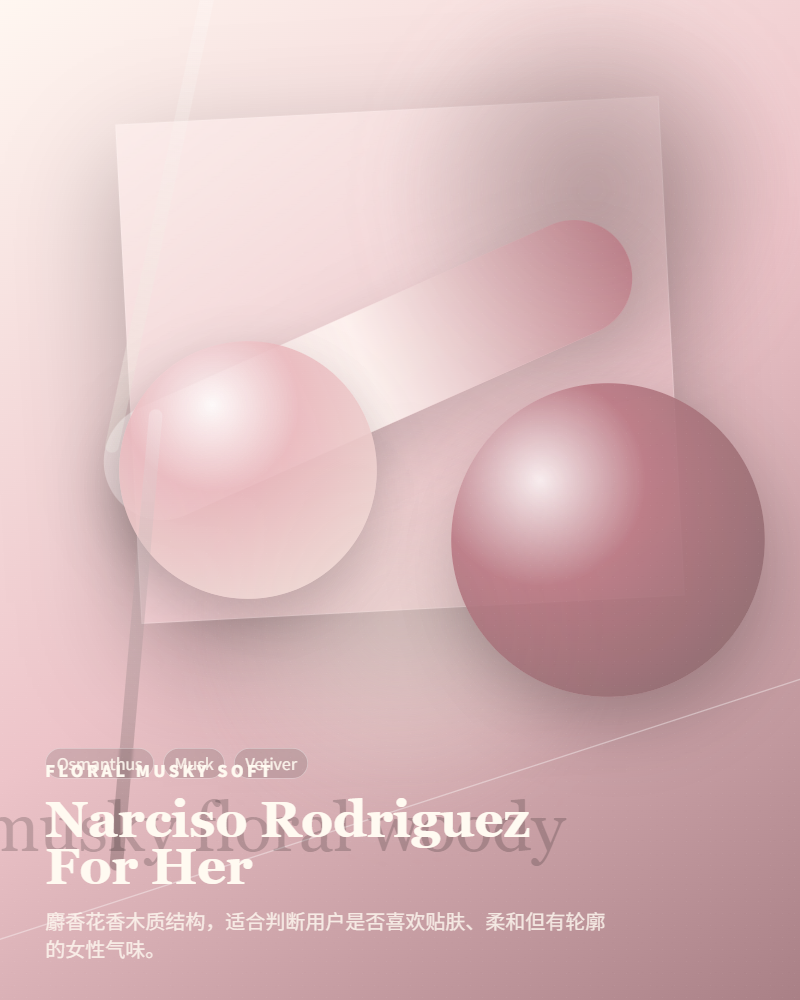 Narciso Rodriguez – For Her