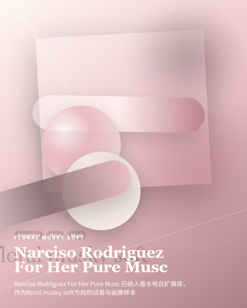 Narciso Rodriguez – For Her Pure Musc