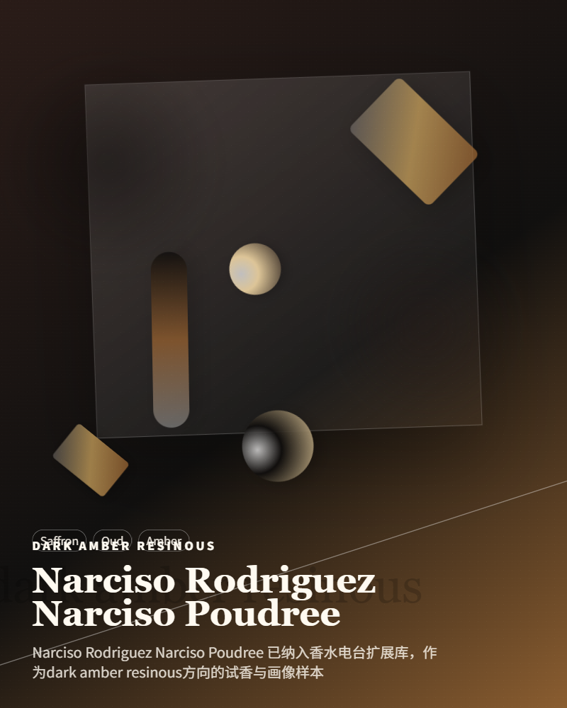 Narciso Rodriguez – Narciso Poudree