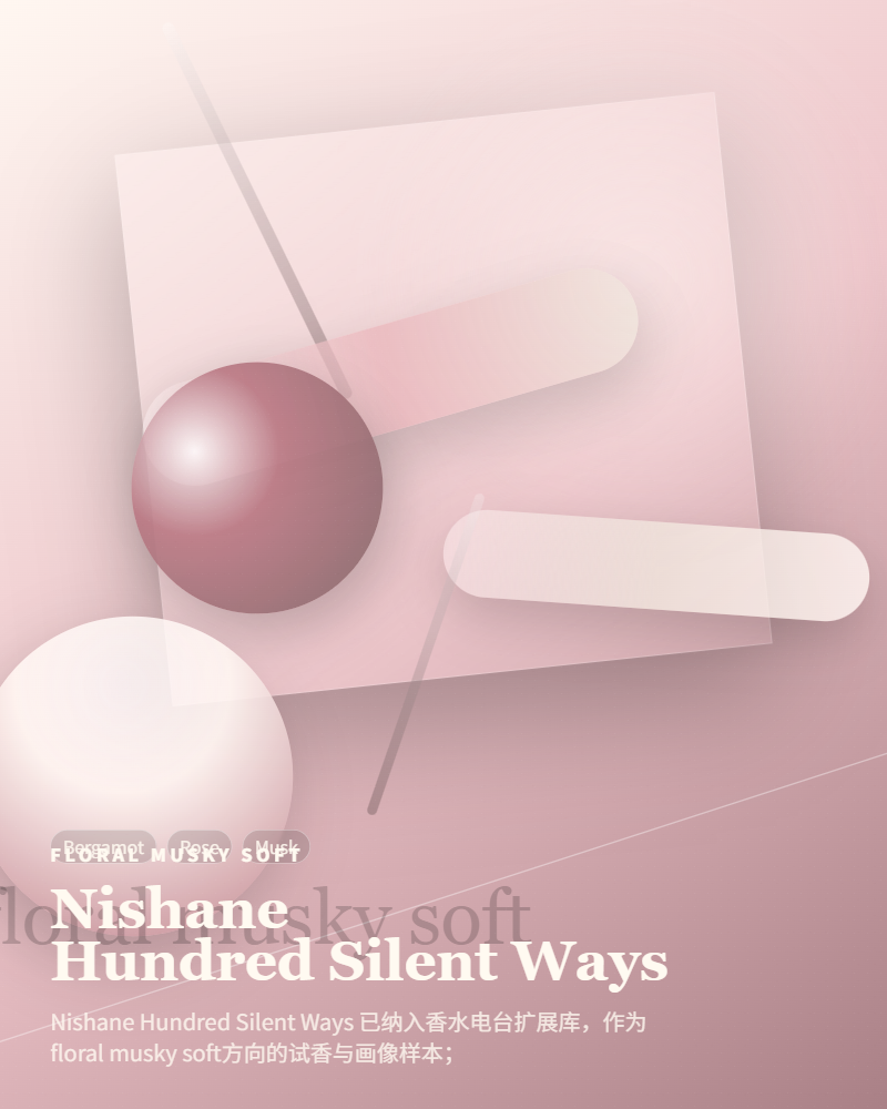 Nishane – Hundred Silent Ways