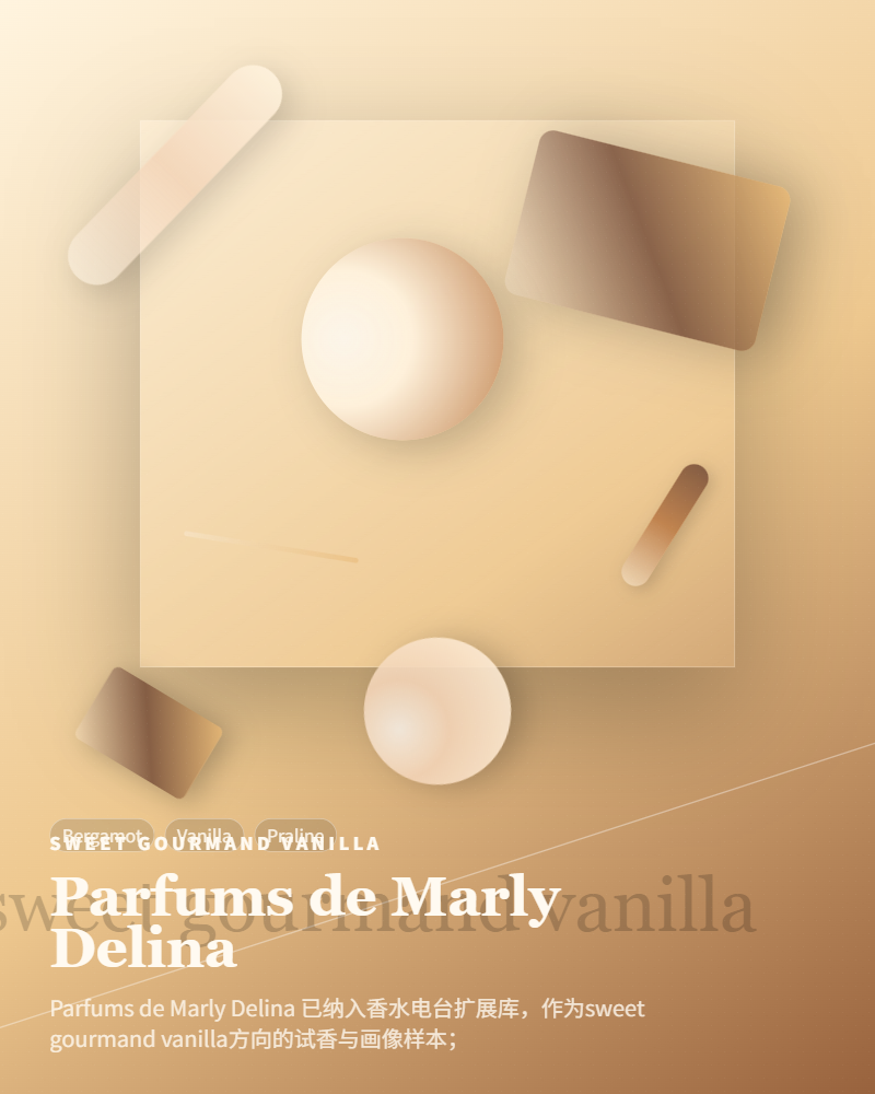 Parfums de Marly – Delina