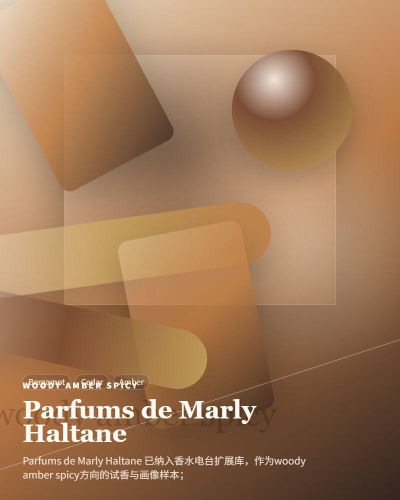 Parfums de Marly – Haltane