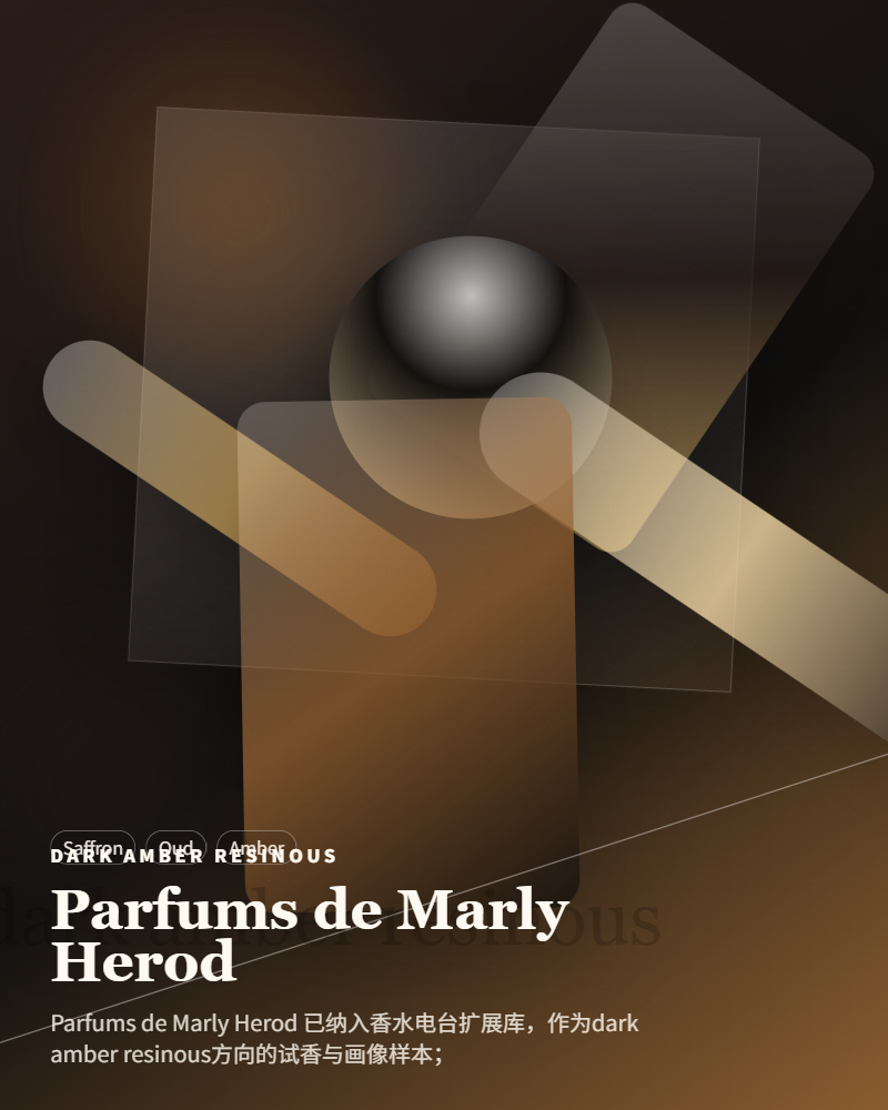 Parfums de Marly – Herod