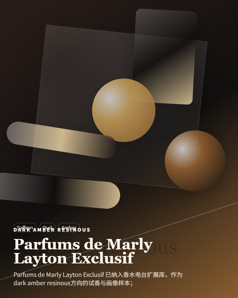 Parfums de Marly – Layton Exclusif