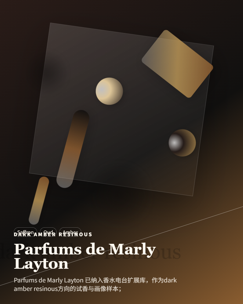 Parfums de Marly – Layton