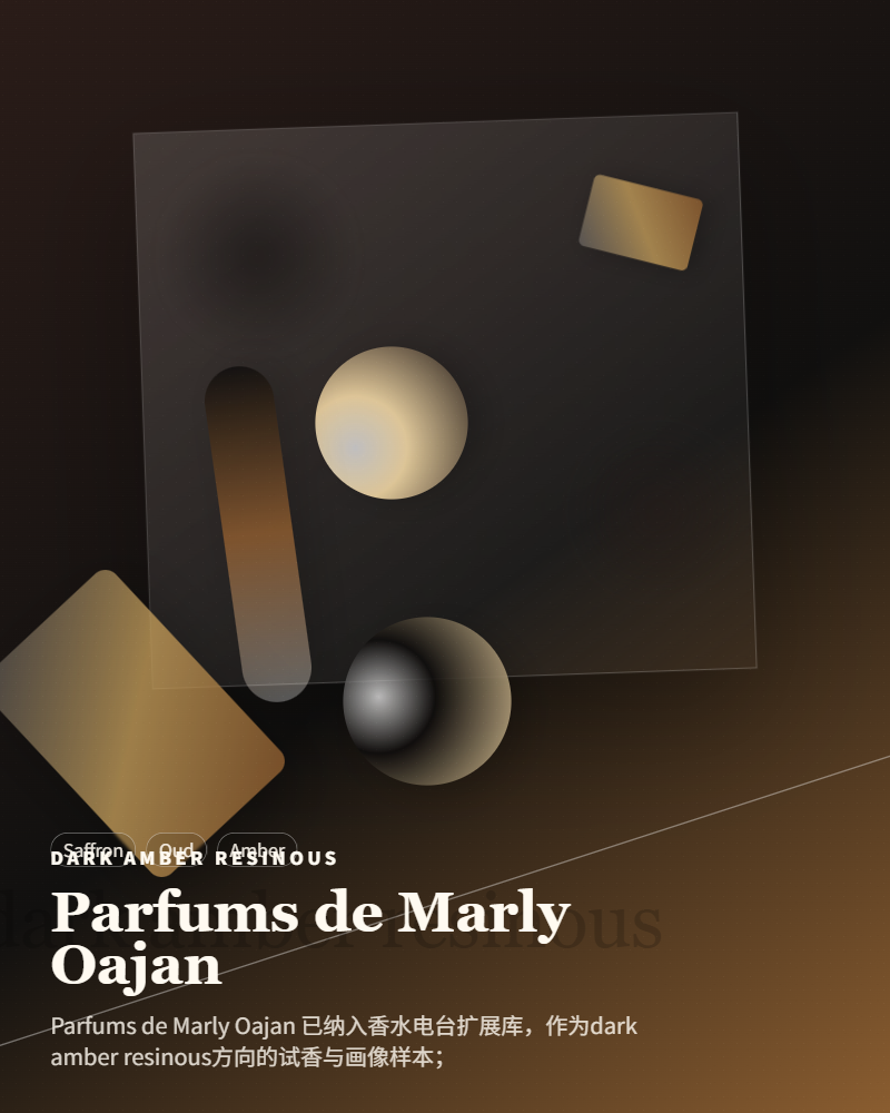 Parfums de Marly – Oajan