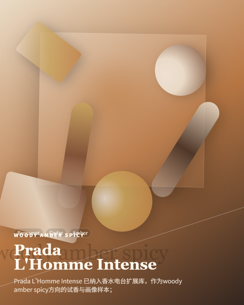 Prada – L’Homme Intense