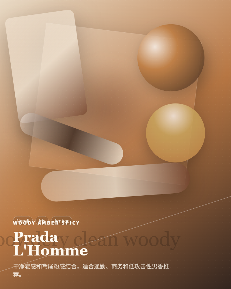 Prada – L’Homme