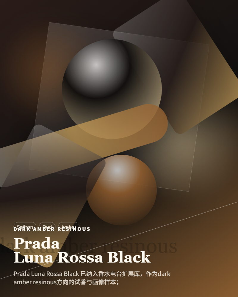 Prada – Luna Rossa Black
