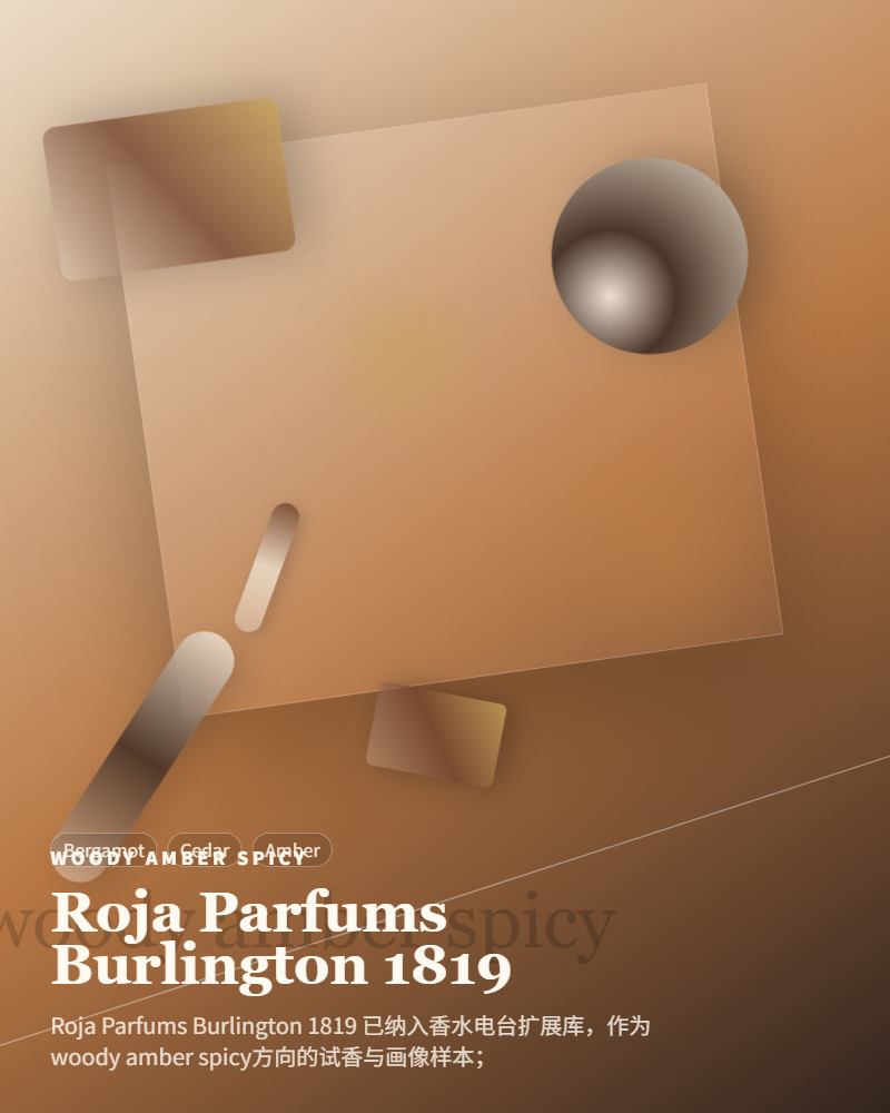 Roja Parfums – Burlington 1819