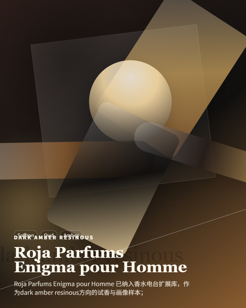 Roja Parfums – Enigma pour Homme