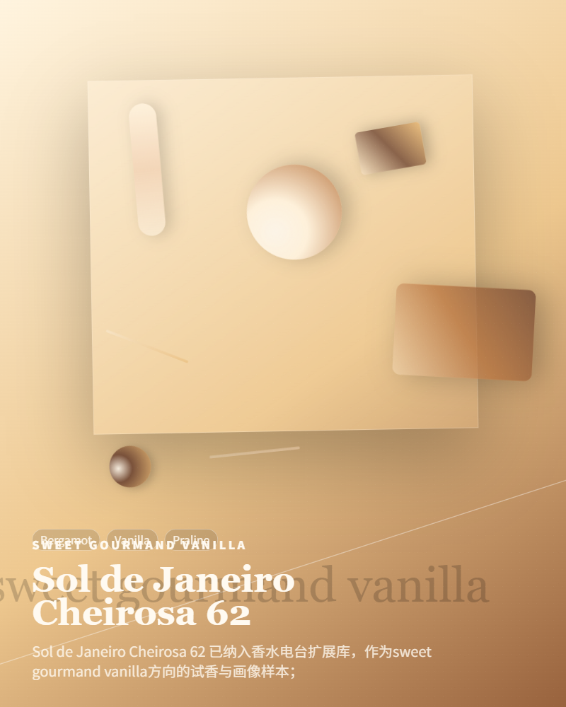 Sol de Janeiro – Cheirosa 62