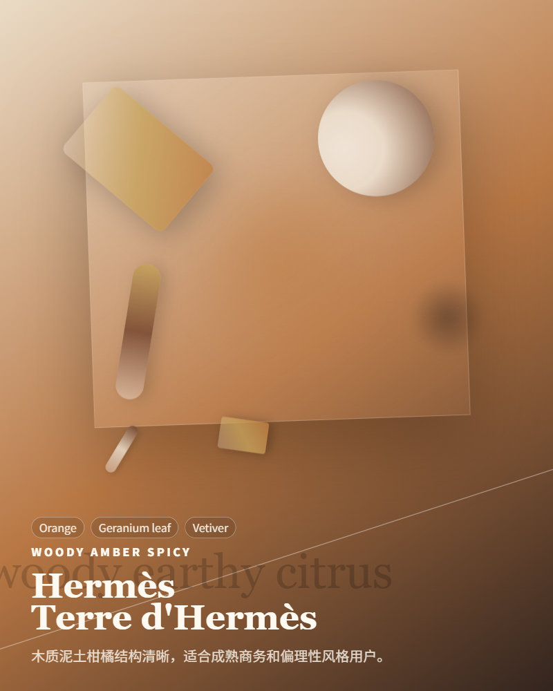 Hermès – Terre d’Hermès