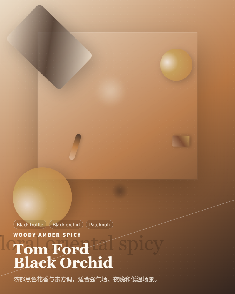 Tom Ford – Black Orchid