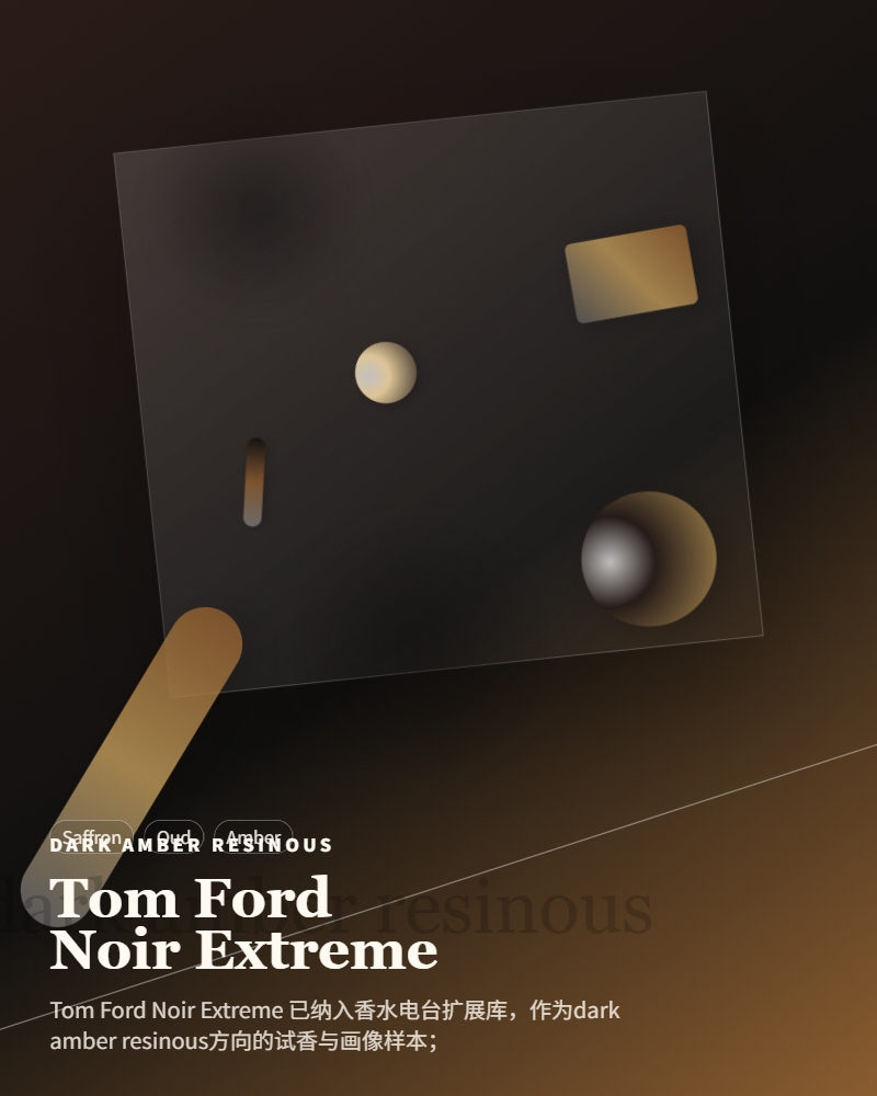 Tom Ford – Noir Extreme