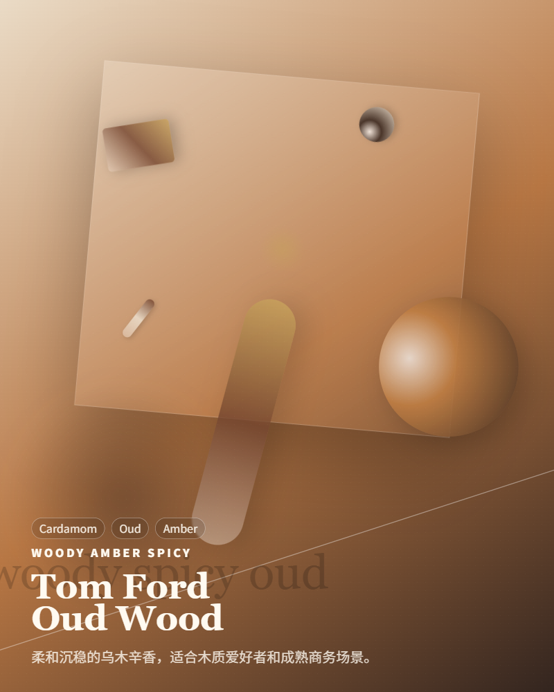 Tom Ford – Oud Wood