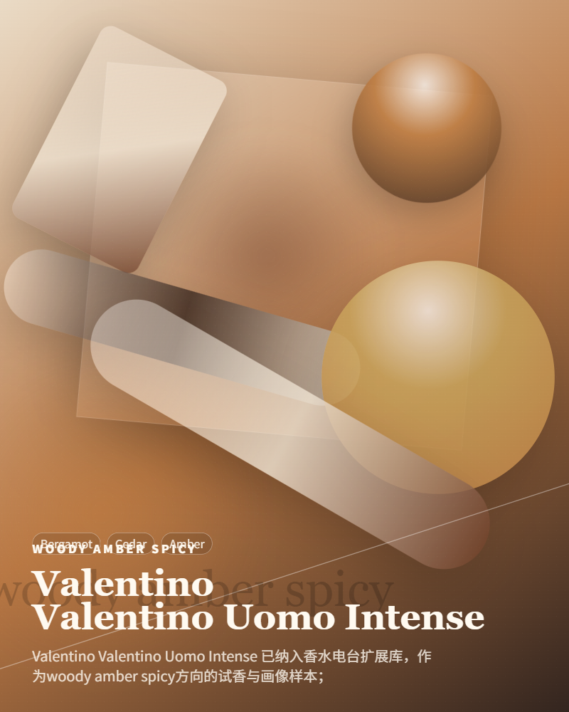Valentino – Valentino Uomo Intense