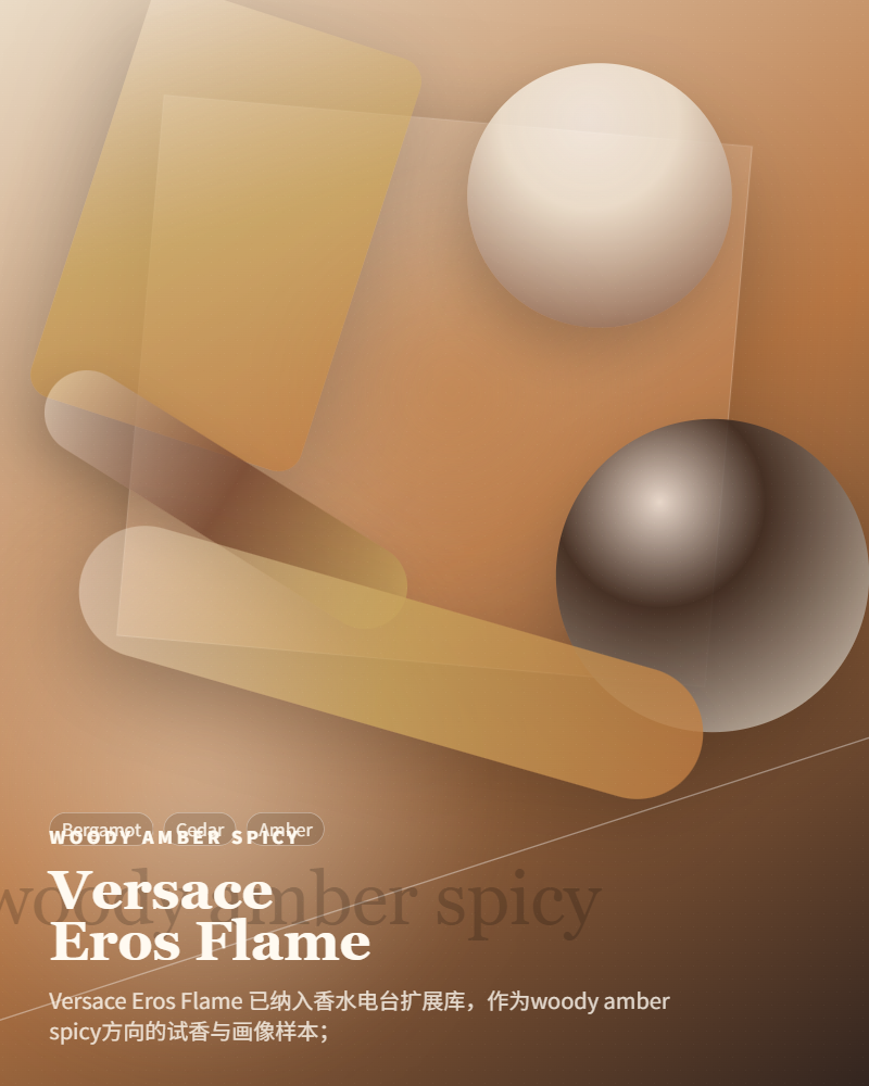 Versace – Eros Flame