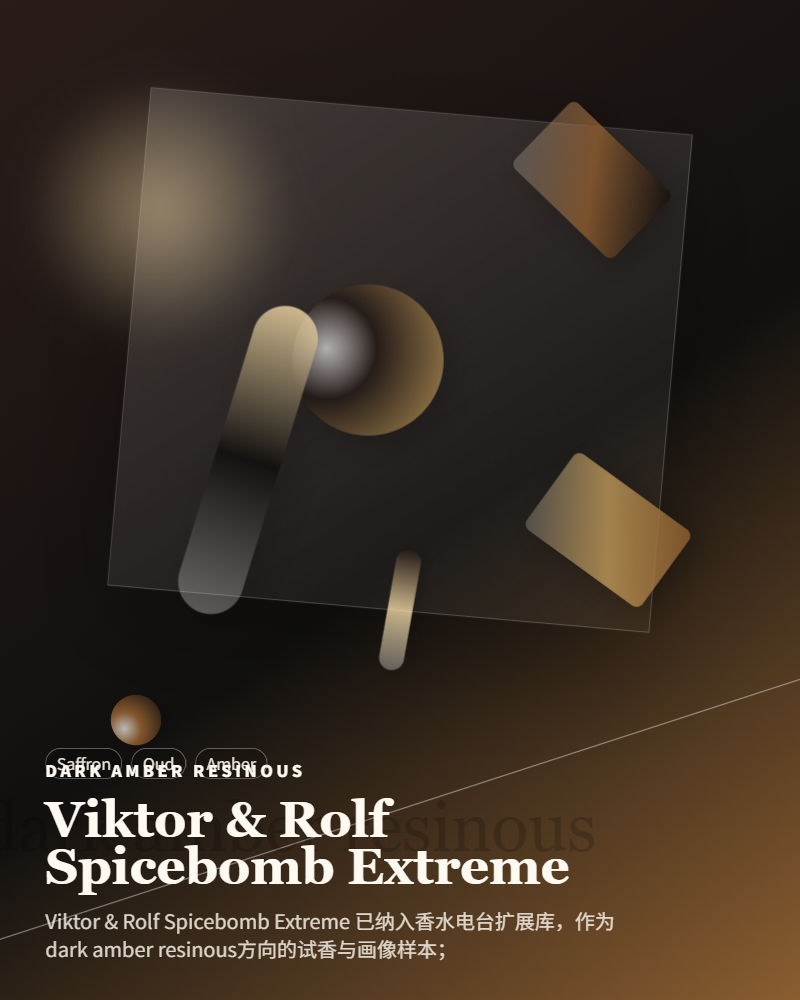 Viktor & Rolf – Spicebomb Extreme
