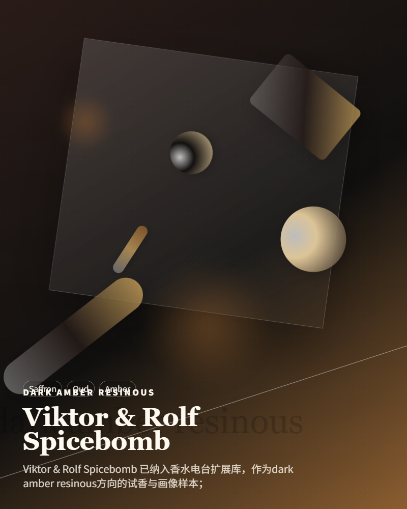 Viktor & Rolf – Spicebomb