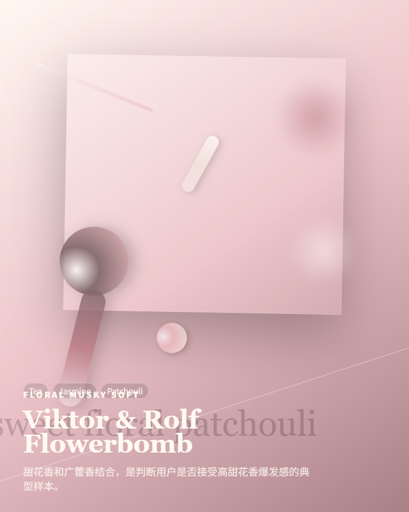 Viktor & Rolf – Flowerbomb