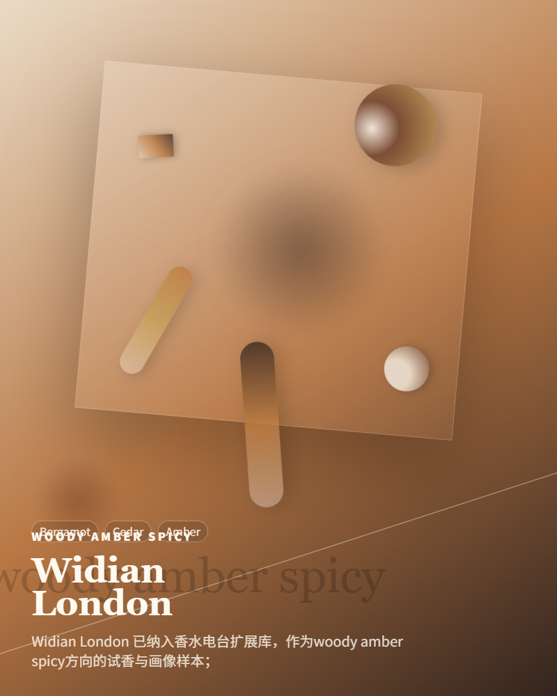 Widian – London