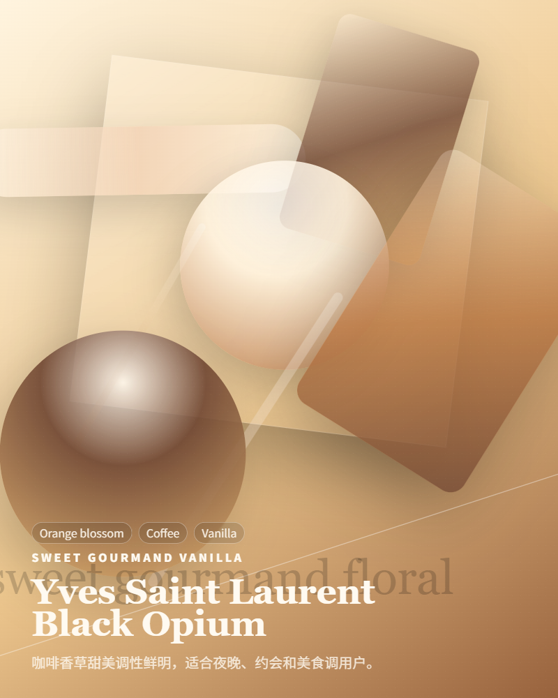 Yves Saint Laurent – Black Opium