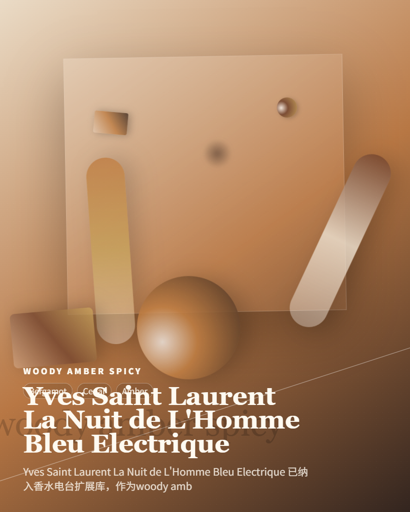 Yves Saint Laurent – La Nuit de L’Homme Bleu Electrique