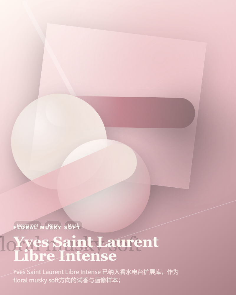 Yves Saint Laurent – Libre Intense